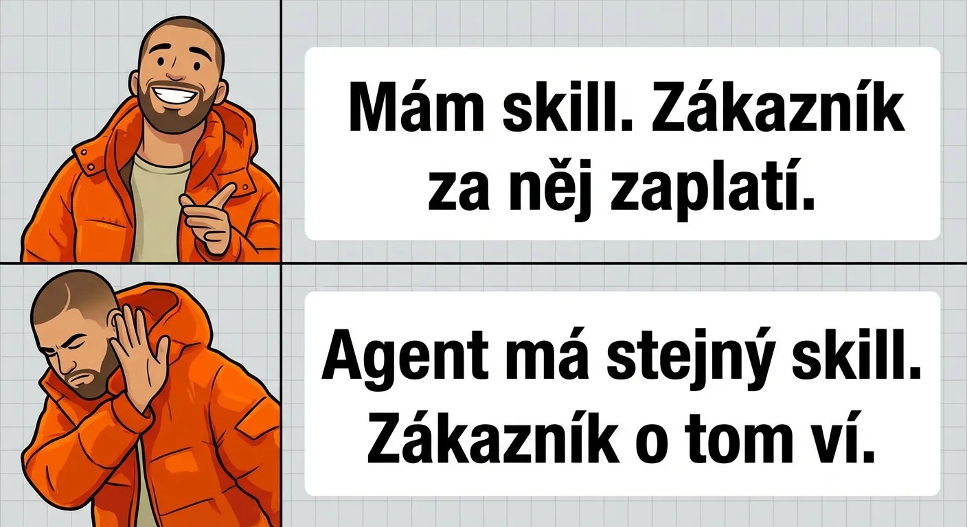Konkurenční výhoda v éře agentů