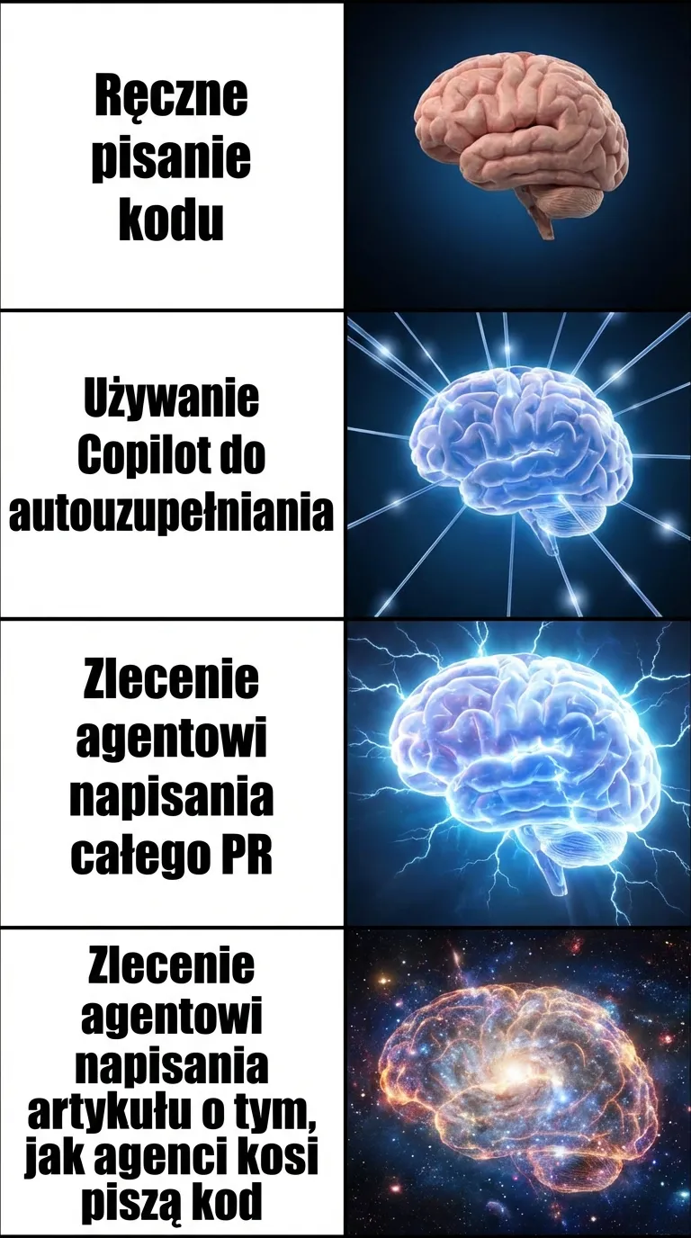 Expanding Brain meme — Ewolucja programisty w 2026 roku