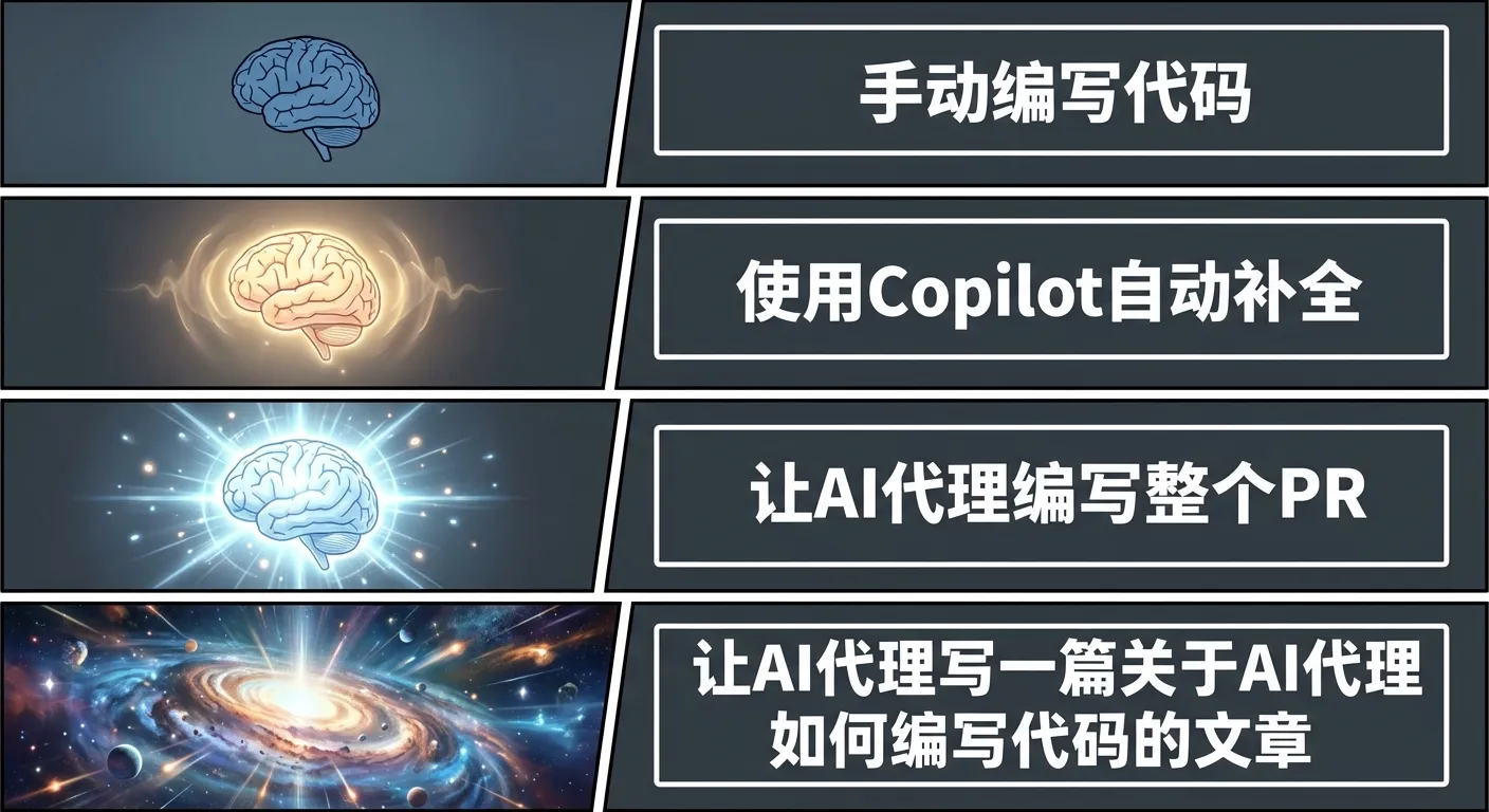 Expanding Brain meme — 2026年程序员的进化