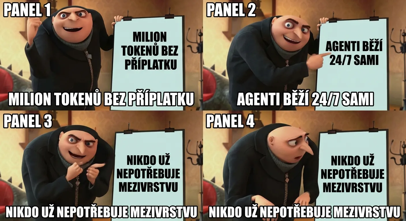 Gru's Plan meme — Zlevníme kontext. Co by se mohlo pokazit.