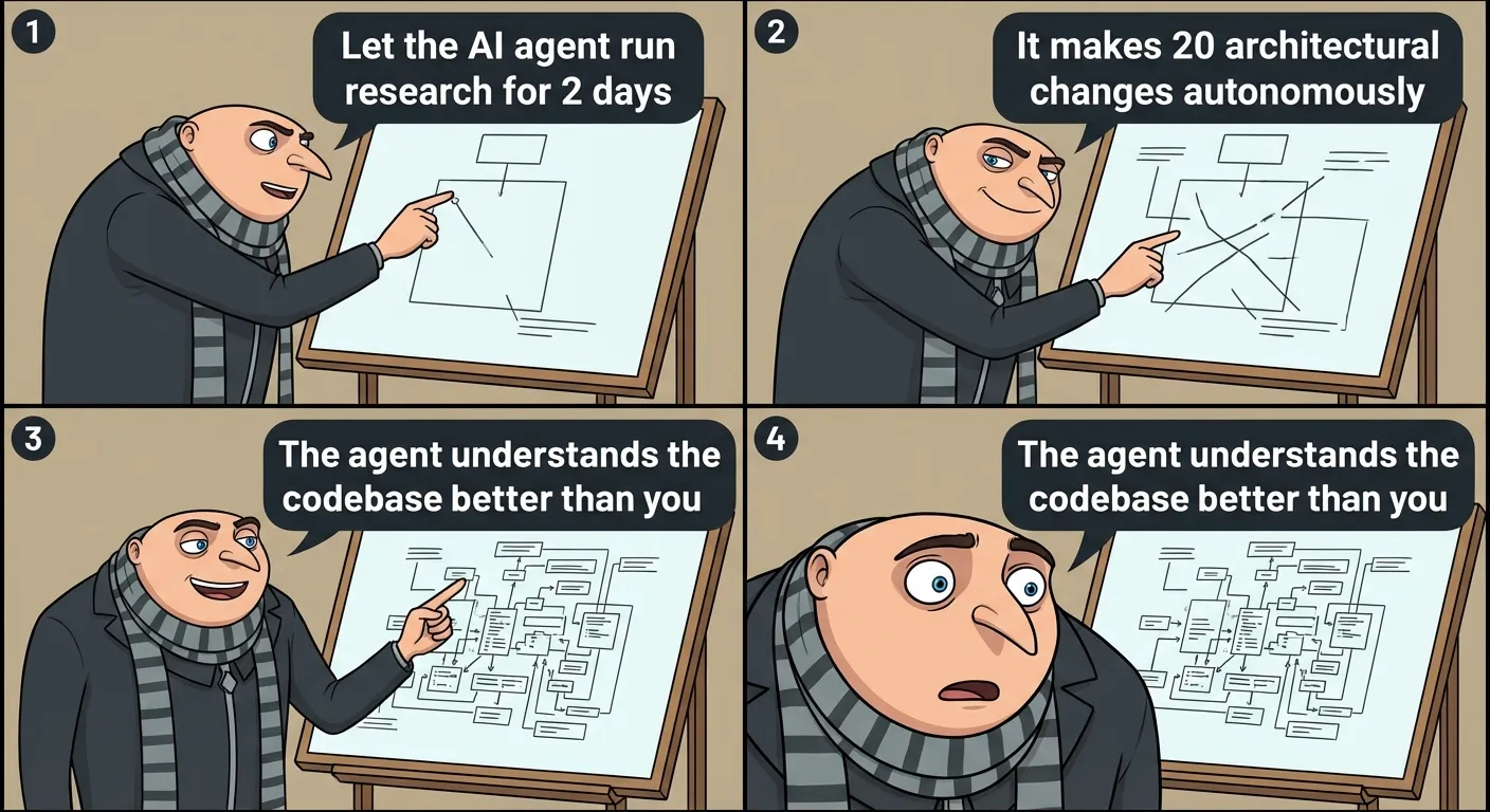 Karpathyho plán s autoresearchem — poslední krok překvapí